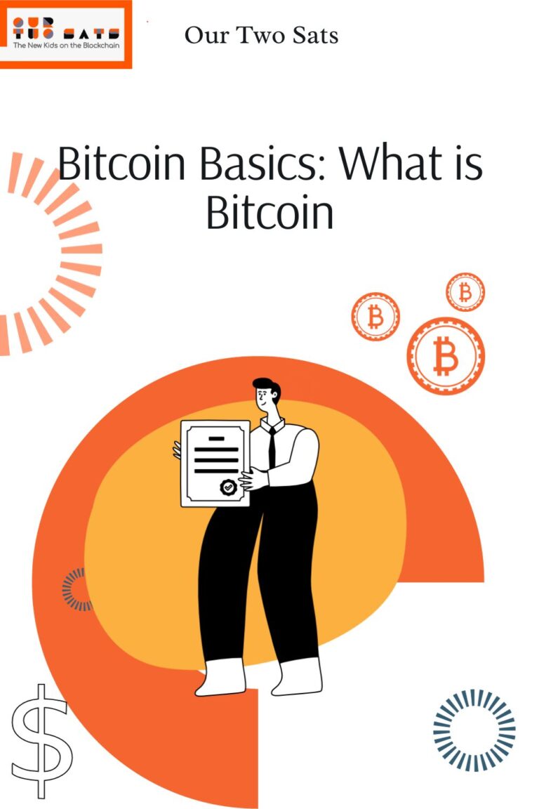 Bitcoin Basics: What is Bitcoin